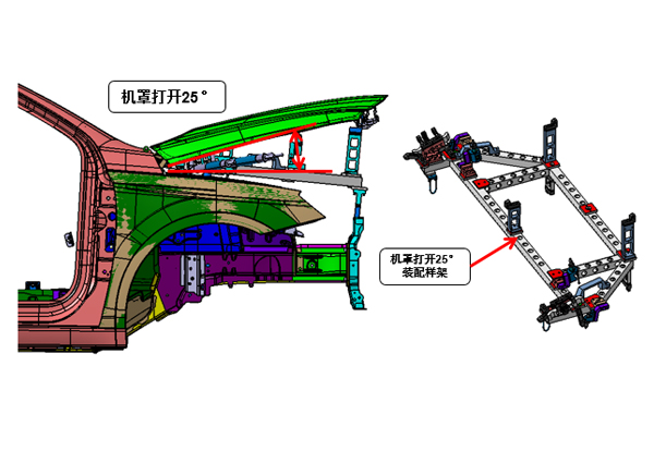 Modello assemblaggio cofano